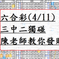 4月11日~六合彩~三中二獨碰版~小額賺錢~出國旅遊玩夠夠~