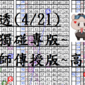 4月21日~大樂透~四星獨碰專版~陳老師傳授版~高興嗎!