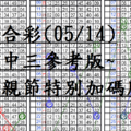 05月14日~六合彩~四中三參考版~母親節特別加碼版~