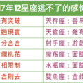 2017年12星座逃不了的感情劫