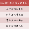 感情黏糊到蜜裡調油的星座情侶 