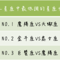 十二星座中最低調的星座情侶 