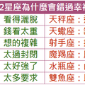 12星座為什麼會錯過幸福 