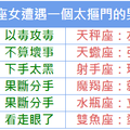 鐵公雞！當12星座女遭遇一個太摳門的男朋友？ 