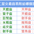  十二星女最容易敗給哪個星男 