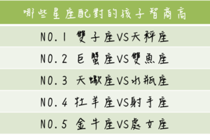 哪些星座配對的孩子智商高 