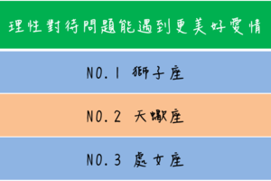 理性對待問題能遇到更美好愛情的星座 