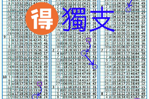 8/25六合彩看到賺到版路