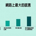 16 個讓你不得不承認的「超中肯爆笑插畫」， #12 我已經舉雙手承認了！