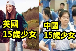 盤點各國的15歲少女 臺灣的嚇死我了..!