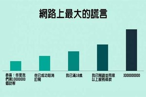 16 個讓你不得不承認的「超中肯爆笑插畫」， #12 我已經舉雙手承認了！