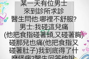 尼玛，这到底是哪里不舒服啊。。。