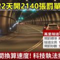 【視頻】注意！「科技執法」抓超速這隧道22天開2140張罰單