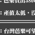 芭樂有望銷美 不問國政，只問芭樂?農業四大寇諷民進黨要如何轉彎?