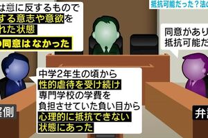 日本男子性侵親生女兒竟被判無罪檢方不服上訴