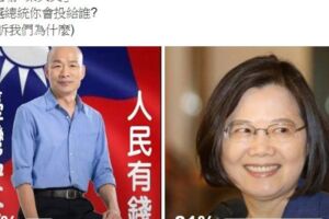 韓國瑜輸慘了！挺韓粉專網路投票 81％選「她」…／點一下「更多 」文章