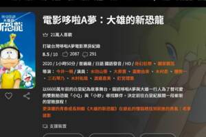 《電影哆啦A夢：大雄的新恐龍》獲myVideo2021年度電影榜亞軍