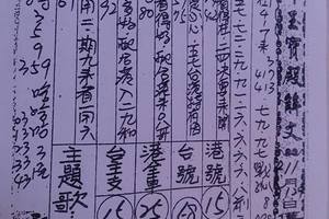 11/29-12/3  龍華-六合彩參考.