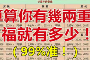 算算你有幾兩重？福就有多少？（99%准！） 