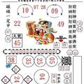 12/8 港六合 【財神婆，財旺人旺旺，財神爺，聚寶財，五路財神，六祖，神供品】多張財報讓你配二三星。參考。參考。