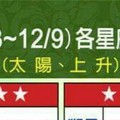 情況緊急~【12/3~12/9  各星座的整體運勢】看看你旺不旺？