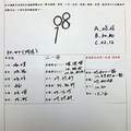 10/31 港六合 【普濟佛堂，茄萣，天師府，郭夫人，元聖宮，玄女堂】多張參考，參考。