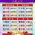 情況很緊急~9/10~9/1 各星座整體運勢