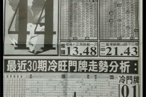 9/15 港六合 。“龍財神賜財報”，台北鐵報，先鋒報，金葫蘆，韓信爺，。參考。參考。