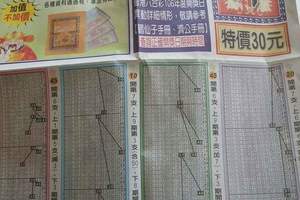 2/16 港六合 【龍財神報，好報，現代期報】多張財報讓你參考，參考。