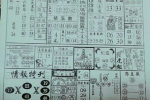 12/21 港六合【金橋資訊，金礦】多張財報讓你參考，參考。