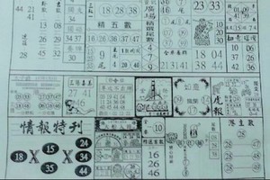 1/6 港六合 【金橋資訊，圓報，晌報】參考，參考。