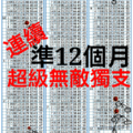 12/3連續不中斷12個月獨支版