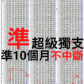 1/5專業分析超級樓梯走式準10個月不中斷版路