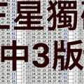 2/25六合彩3中3版路有影片有真相!