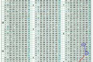 10/9六合彩定點定位二中二星