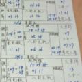 12/12-17一周的539