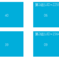 10/22[ 六合彩]各項精準分析，想不中也很難啦!!!