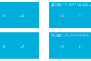 10/22[ 六合彩]各項精準分析，想不中也很難啦!!!