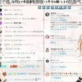 日本YOUTURE虛擬主播田中姬和鈴木雛登陸中國B站，首播吸引五萬人關注
