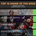 血小板登頂！Anime Trending一週7/15-7/22新番人氣榜TOP10公佈