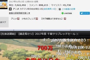 已成傳說！《獸娘動物園》niconico點擊破700萬