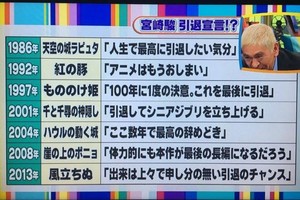 網絡段子當宣言富士電視台為宮崎駿引退宣言報導失實道歉