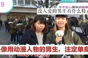 用動漫頭像的人大多是單身狗??