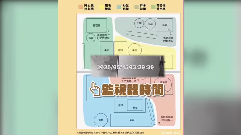 動物園利用踩點的方式來命名。(圖/台北市動物園提供) 動物園利用踩點的方式來命名。(圖/台北市動物園提供)
