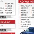 BMW新一代X3預售，預計3種動力規格，最快今年10月發表