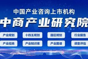 2023年中國寵物行業產業鏈上中下游市場分析（附產業鏈全景圖）