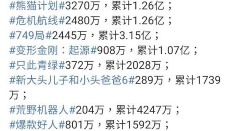 成龍甩票房低潮！新片十一檔期逆襲狂衝 賣座超車劉德華