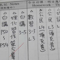 議員分享國中生聯絡簿照片怒批「台灣教育太變態」，網友紛紛表示台灣教育爛到谷底！