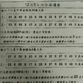 12/5 六合彩通告  