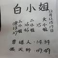 12/12 白小姐   六合參考